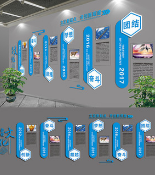 企業發展歷程文化墻設計素材