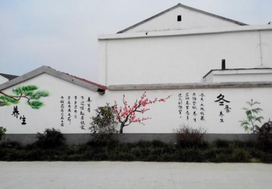 3d立體畫,室內(nèi)外文化墻圖片