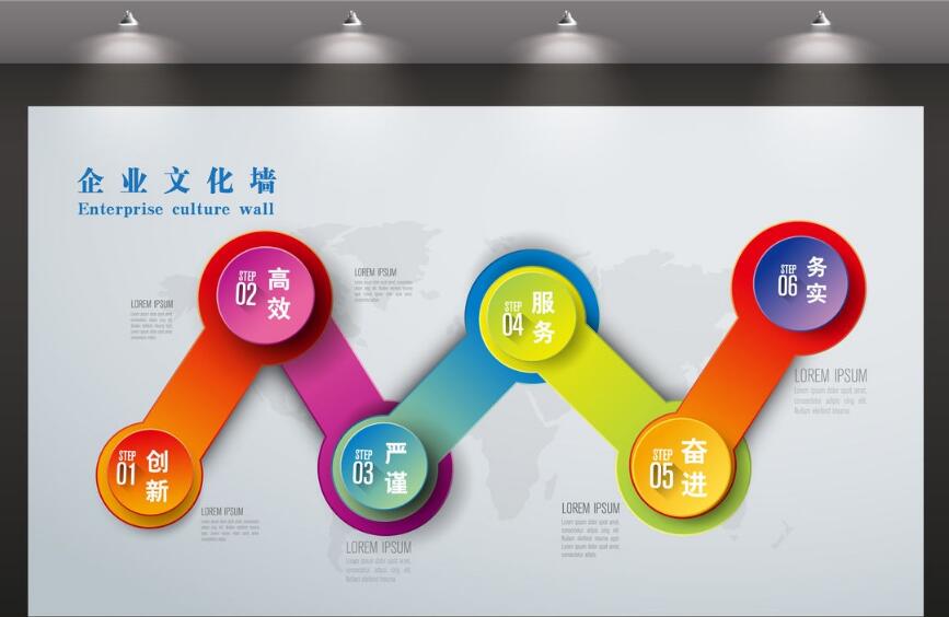 北京海天瑞聲科技股份有限公司文化墻創(chuàng)意設(shè)計(jì)圖