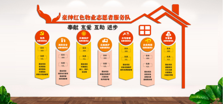 紅色物業(yè)文化墻設(shè)計(jì)圖