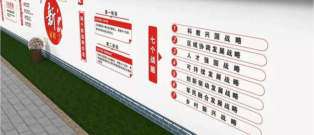 居委會黨建室外文化墻設(shè)計方案