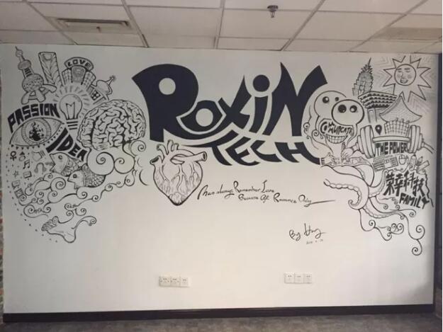 上海力博明科技發展有限公司文化墻手繪圖片