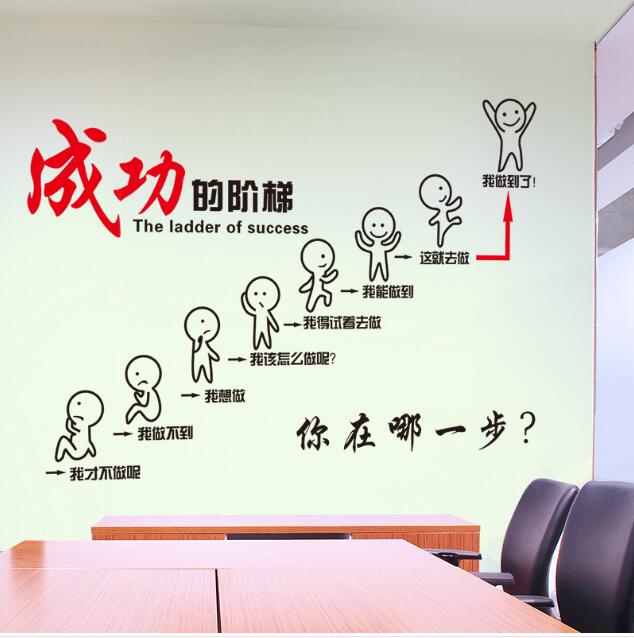 北京聯想利泰軟件有限公司會議室墻面企業文化墻效果圖