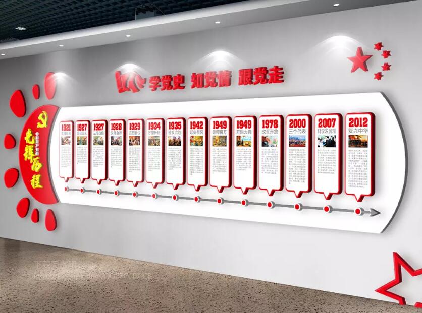  鳳湖灣社區(qū)黨建文化墻素材
