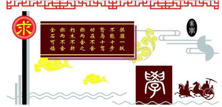 校園文化墻素材國學(xué)