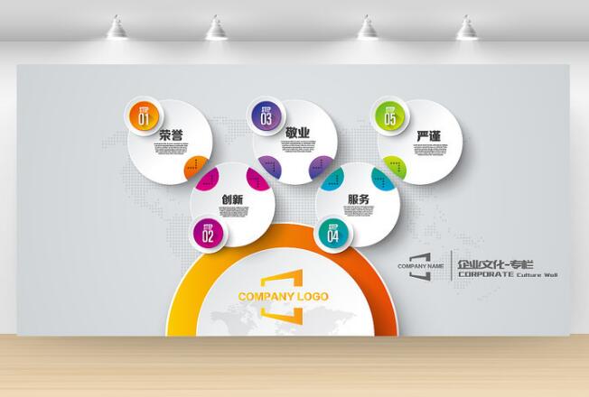 企業(yè)主題的文化墻