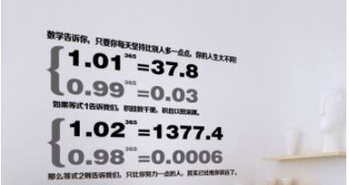 數學公式墻貼勵志教室班級文化墻