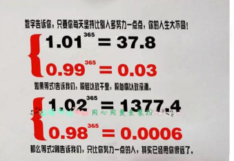 數學儀器室文化墻設計圖