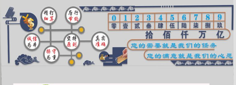 財務(wù)辦公室裝修設(shè)計之文化墻設(shè)計