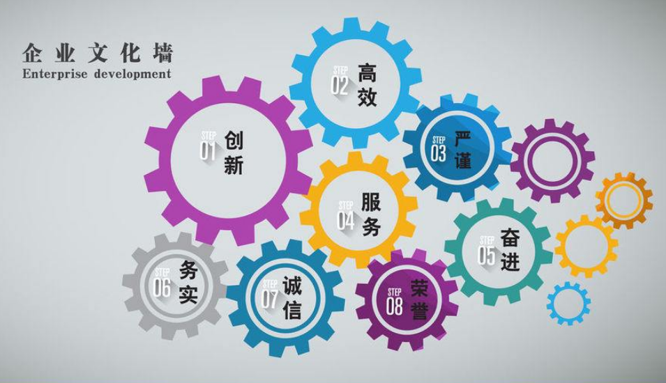 小學校園墻體美化設(shè)計制作