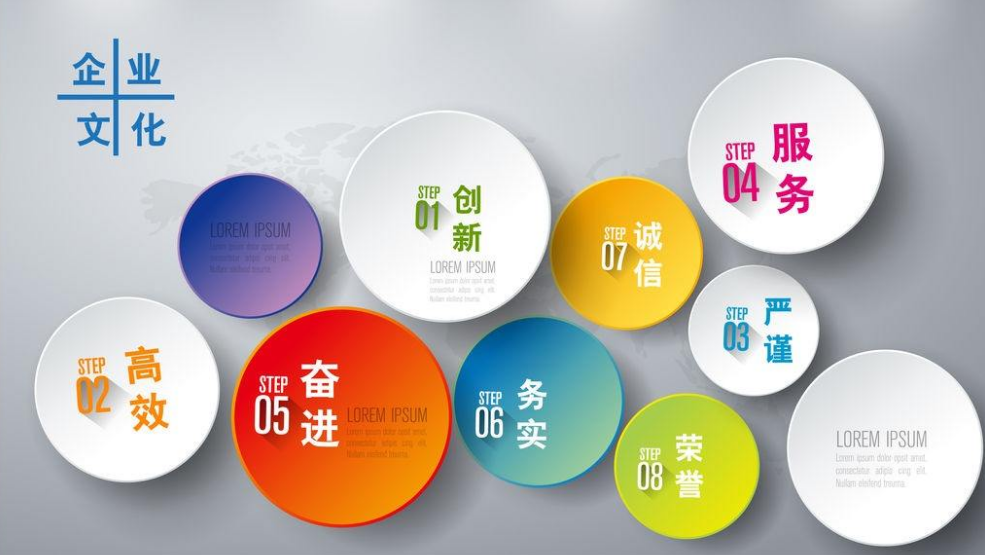 建筑公司企業文化墻形象墻