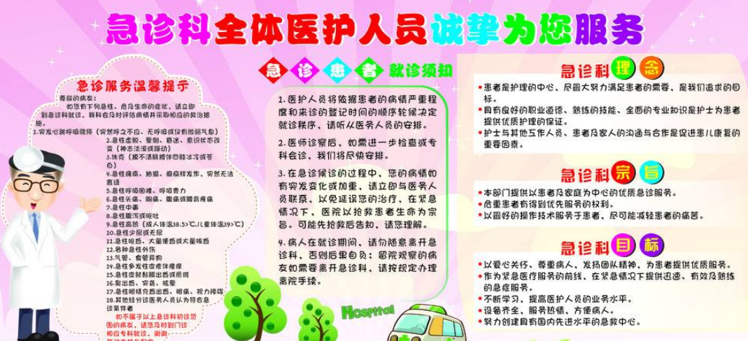 急診科醫院文化墻設計圖