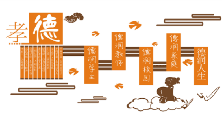 學校教室走廊掛畫文化墻標語展示牌制作