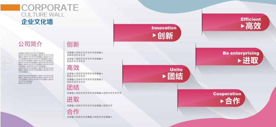 上市企業(yè)文化墻設(shè)計搭建圖片