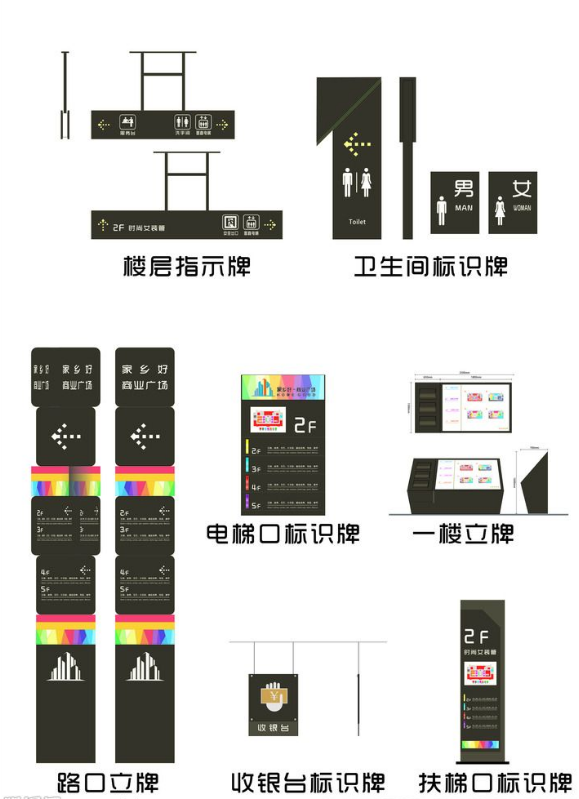  商場導視系統 標識設計制作