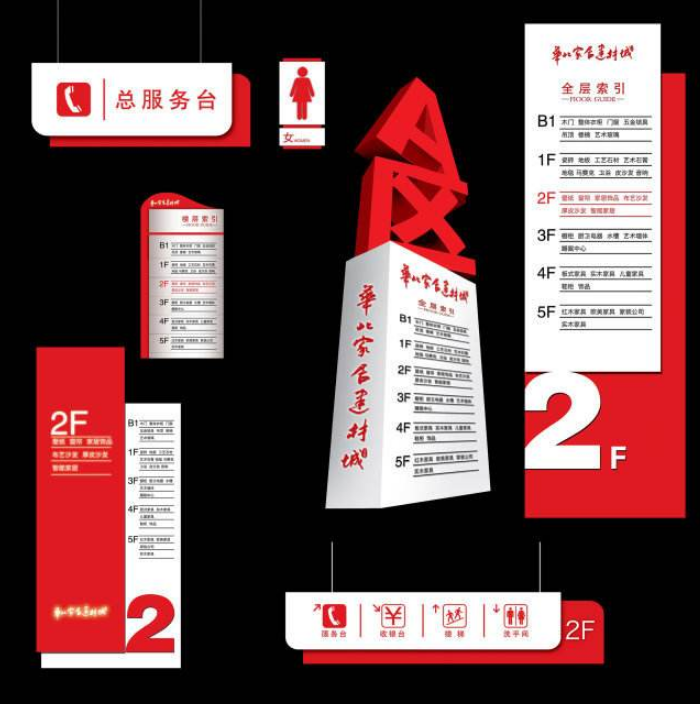 商場(chǎng)導(dǎo)視牌設(shè)計(jì)圖制作3