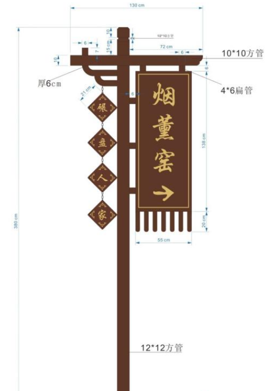 港都旅游景區標識標牌設計圖展示