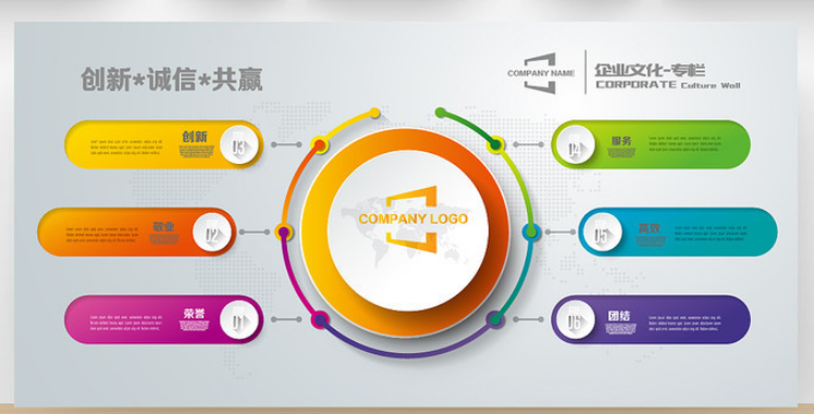 3d立體簡約企業文化墻設計