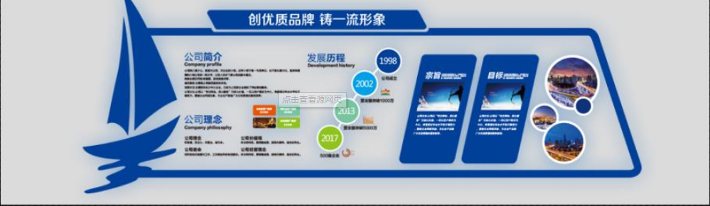 完整內容簡約實用公司簡介企業文化墻展板