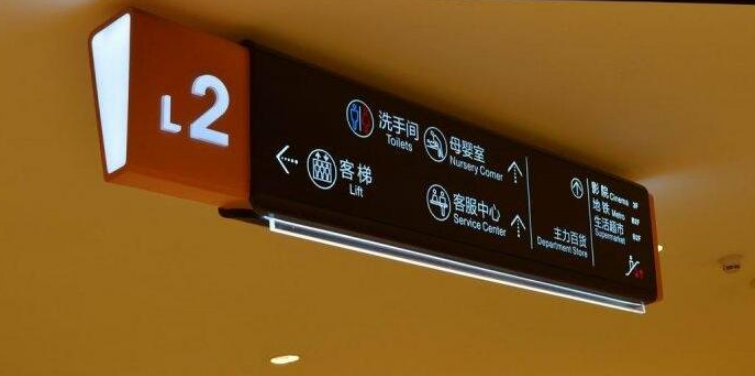 rio商場導(dǎo)視系統(tǒng)設(shè)計