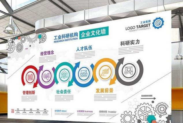 工業集團通用大氣立體企業文化墻海報展板 高端企業文化墻