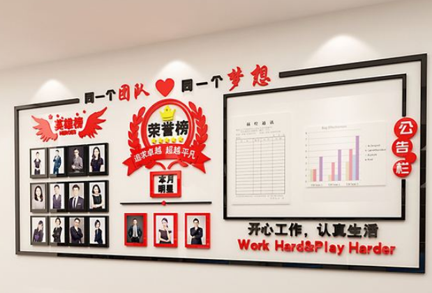 行政公司企業(yè)文化墻面裝飾貼畫激勵(lì)員工勵(lì)志標(biāo)語辦公室墻效果圖