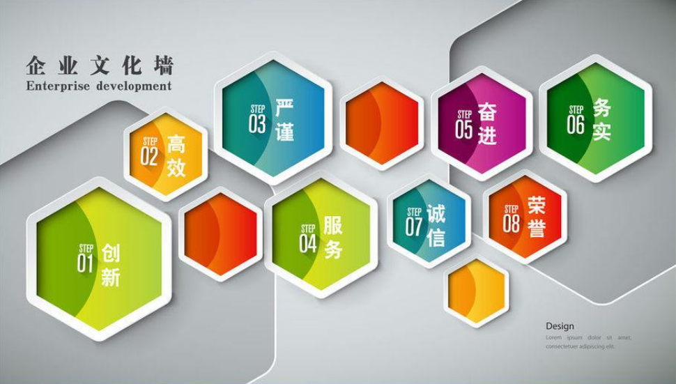 企業文化墻設計公司簡介創意辦公室文化長廊