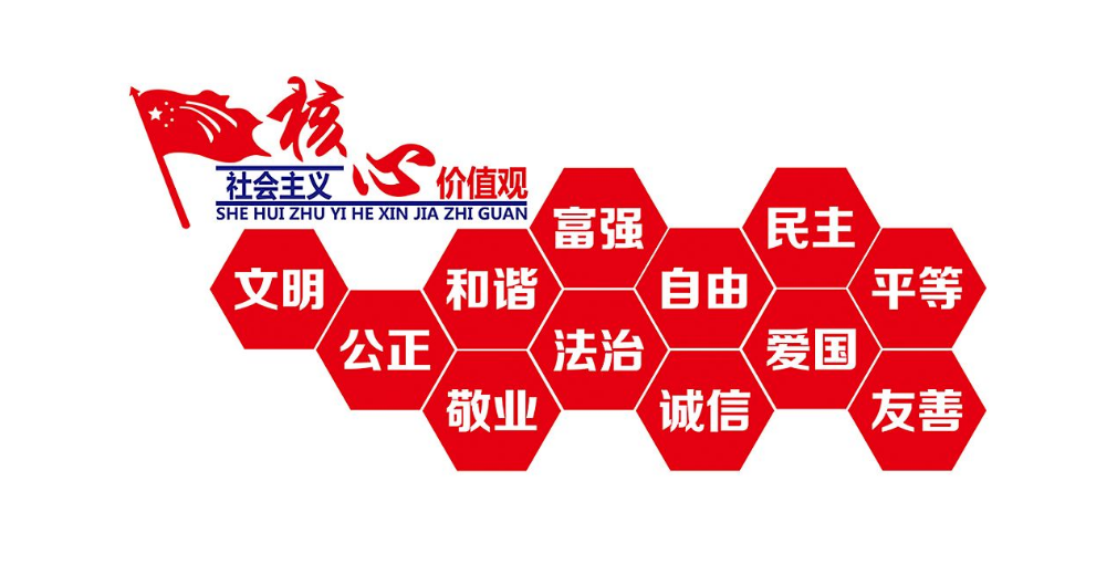 不忘初心繼續(xù)前進(jìn)黨建活動(dòng)室文化墻