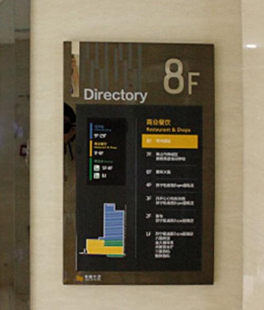 戶外不銹鋼立式發(fā)光指示牌導(dǎo)向牌停車場導(dǎo)視牌精神堡壘樓棟牌定制