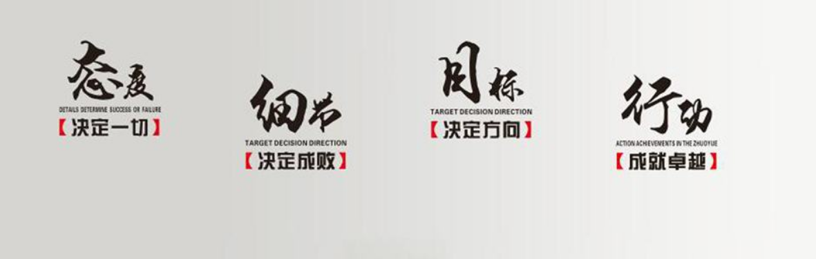公司企業(yè)激勵(lì)員工自勉勵(lì)志墻貼辦公室文化墻
