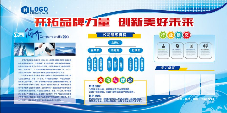 簡約實用公司簡介企業(yè)文化墻展板