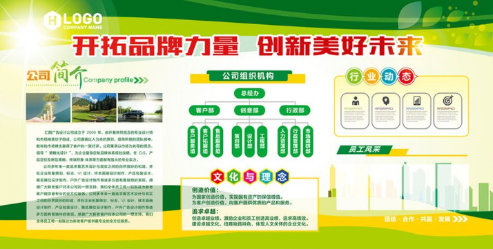 科技公司企業(yè)文化展板文化墻矢量圖