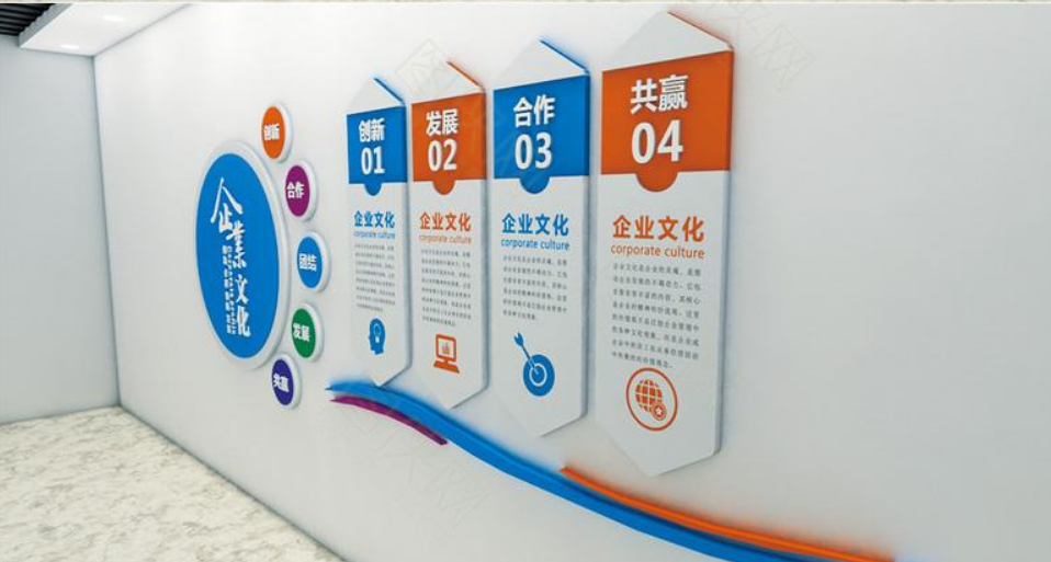 公司企業微立體異型走廊樓道文化墻展板模板