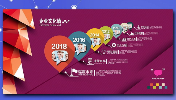 創意企業導視文化墻設計
