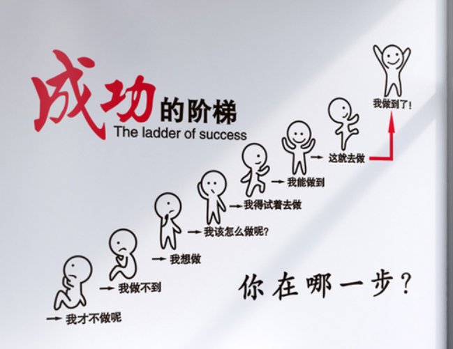亞克力辦公室企業(yè)文化墻