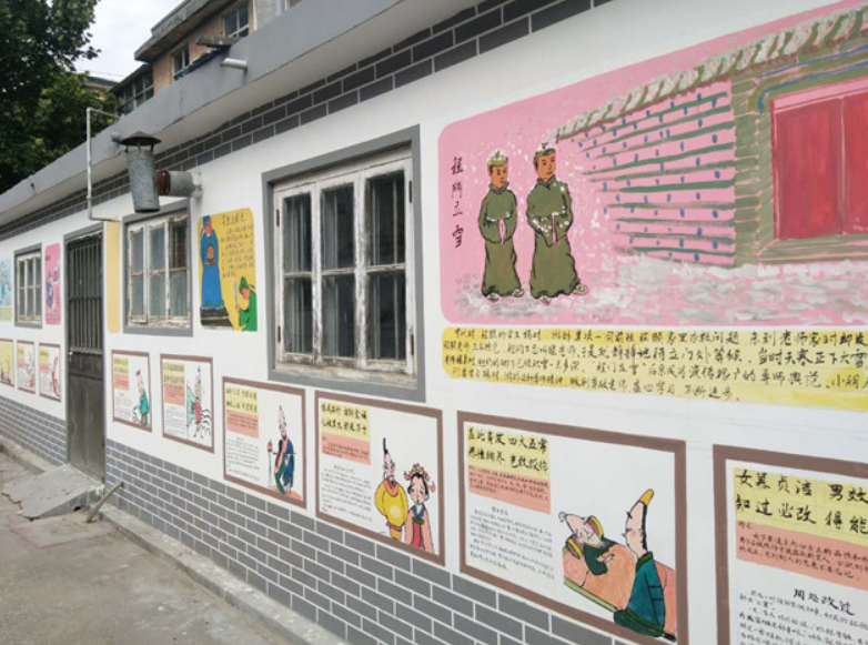 社區(qū)道德建設(shè)文化墻