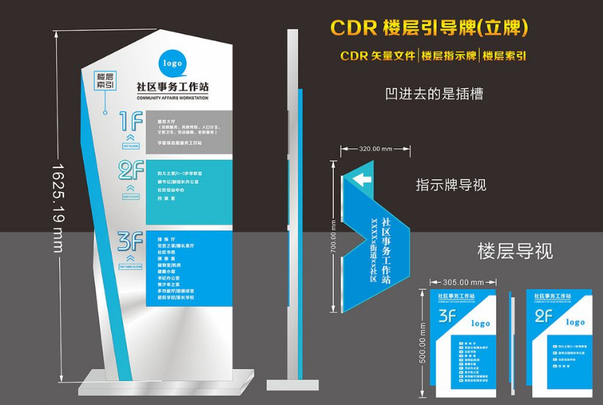 購物中心樓層導視牌設計圖