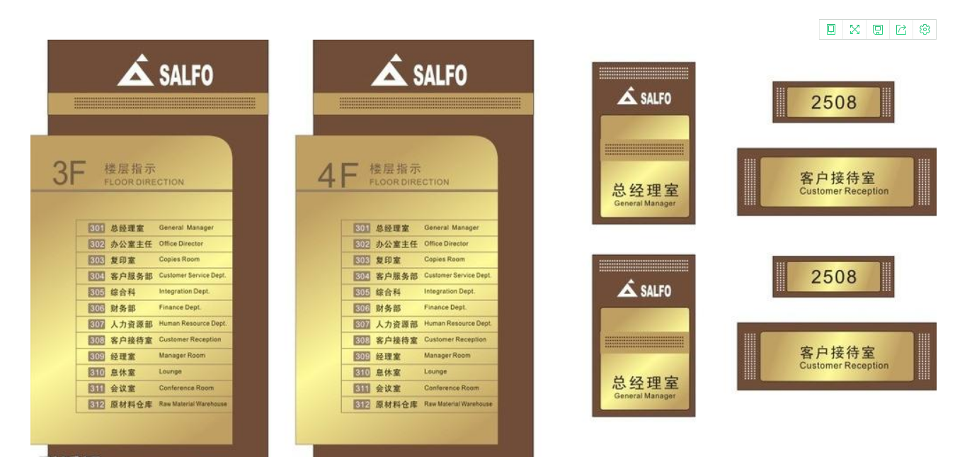 標識導視購物中心樓層索引牌