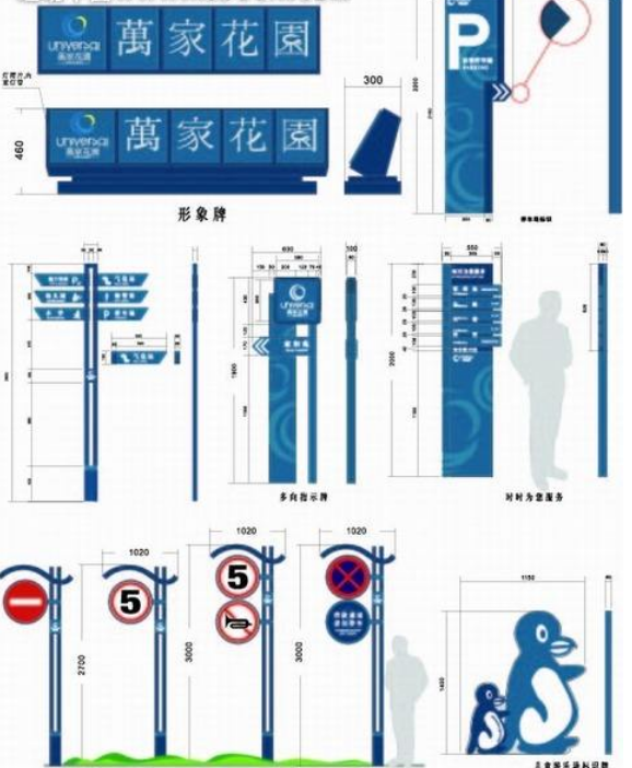 標識廠家定制商場樓層導視立牌