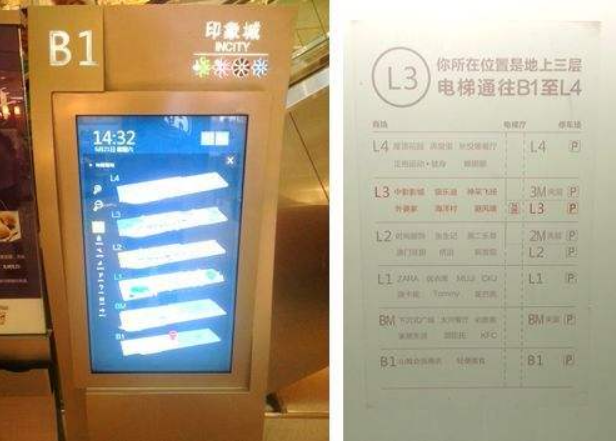 虹購物中心導視系統