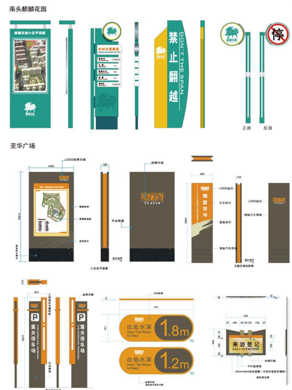 商場樓層導視牌制作2