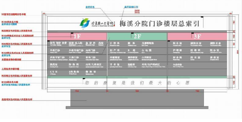 寧河縣醫(yī)院導(dǎo)示系統(tǒng)_形象牌設(shè)計(jì)制作圖