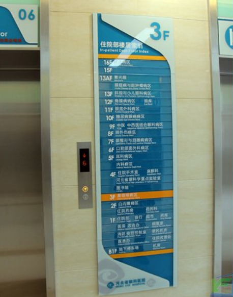 醫(yī)院標(biāo)識(shí)導(dǎo)視系統(tǒng)矢量圖片