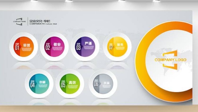 公司文化墻創意設計校園企業形象墻設計
