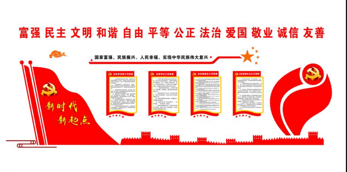 社區黨員之家黨建文化墻效果圖設計圖