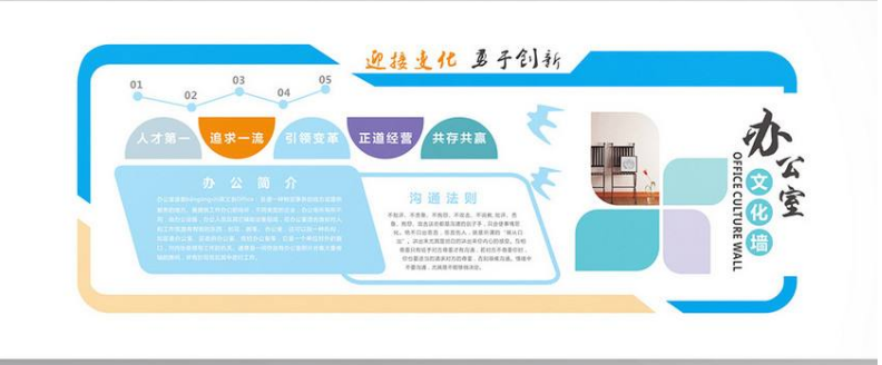 高端企業(yè)文化墻