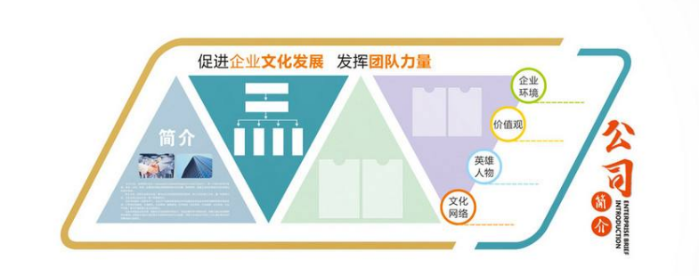 高端企業(yè)大廳文化墻裝修效果圖