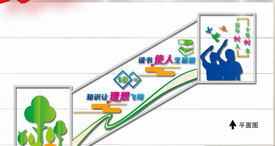 校園社區(qū)道德文化樓梯文化墻