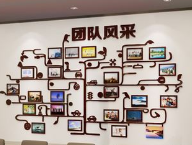 相框墻公司企業團隊勵志標語辦公室文化墻