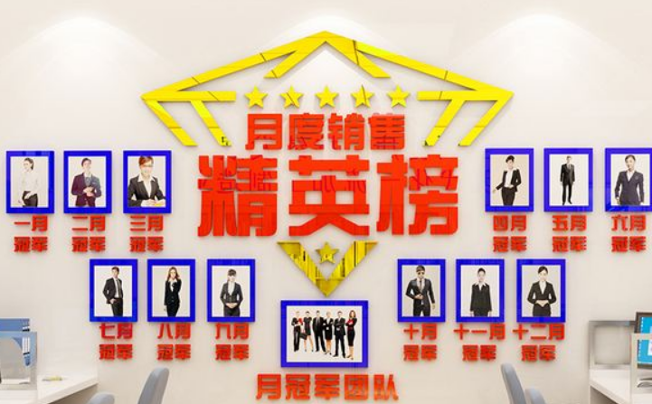 新年勵志墻貼紙公司辦公室文化墻